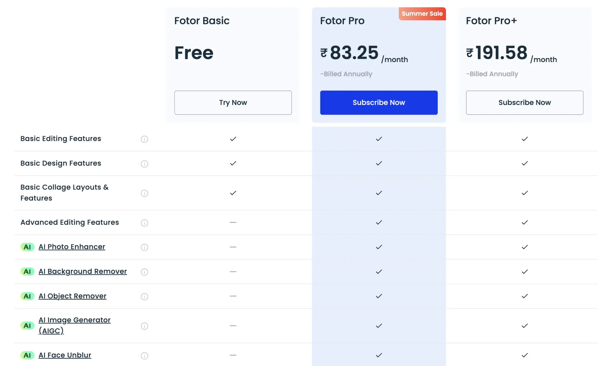 Fotor-AI-online-Avatar-pricing-2048x1251
