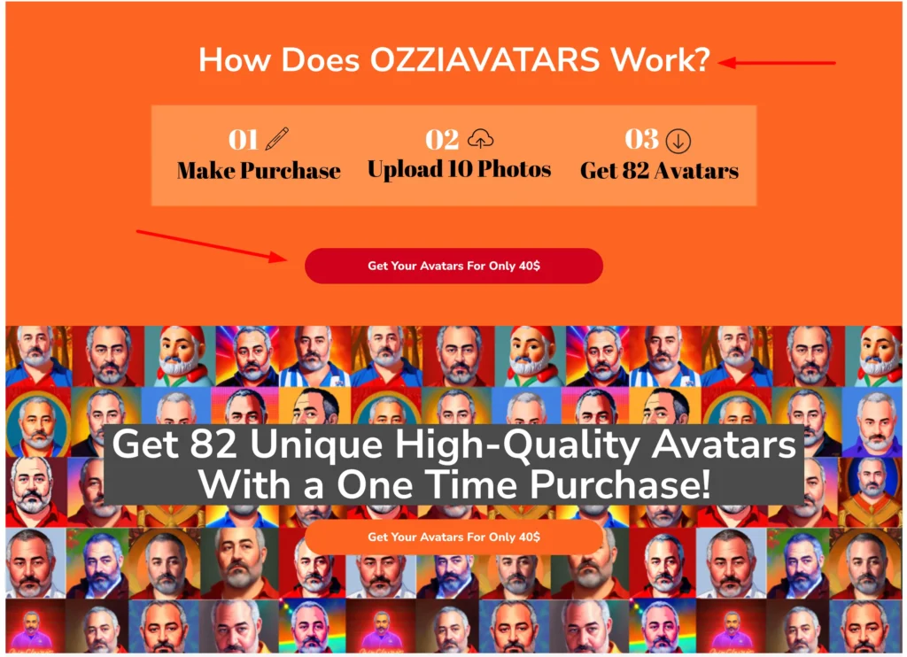 Ozziavatars