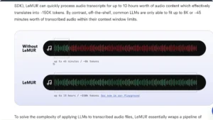 How LeMUR Enables Chat with Audio Speech via AssemblyAI? screenshot 1
