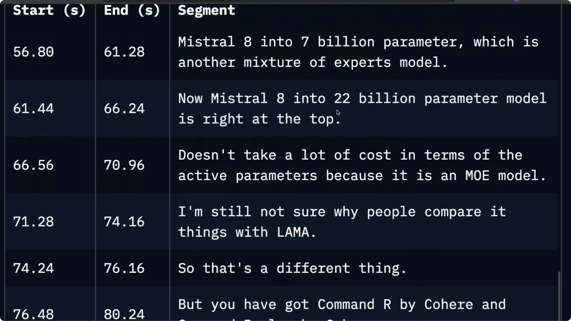 Only Free ASR for Accurate Speech-to-Text Transcription screenshot 1